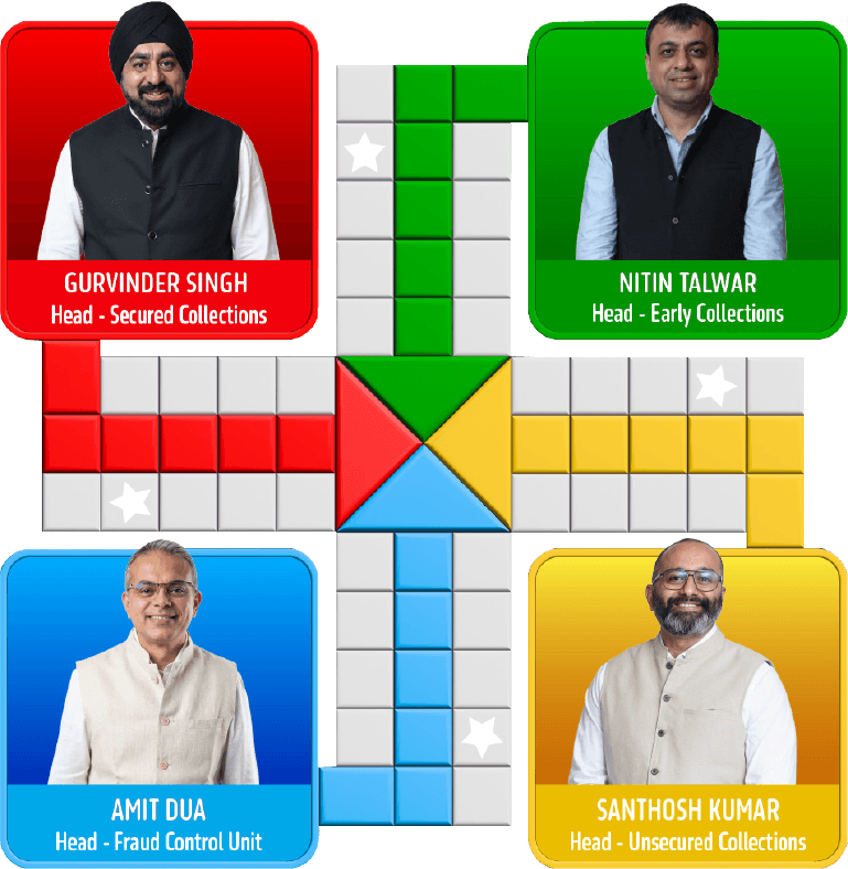Ludo Board